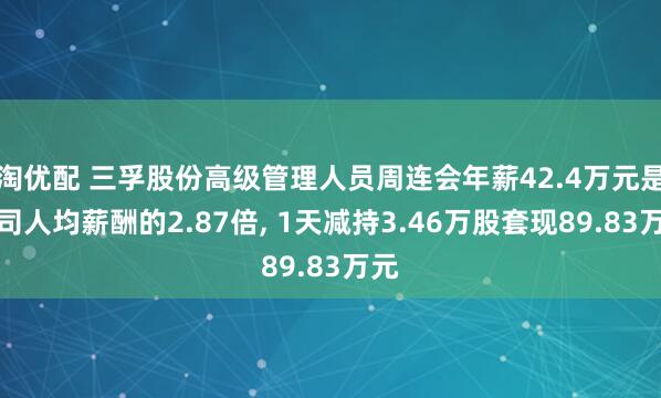 淘优配 三孚股份高级管理人员周连会年薪42.4万元是公司人均薪酬的2.87倍, 1天减持3.46万股套现89.83万元