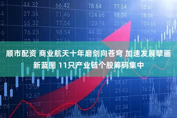 顺市配资 商业航天十年磨剑向苍穹 加速发展擘画新蓝图 11只产业链个股筹码集中