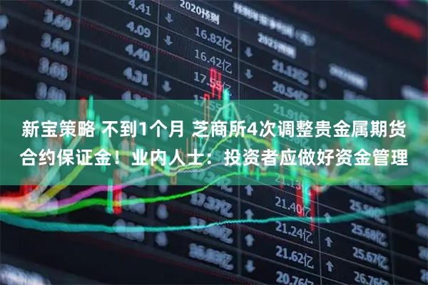 新宝策略 不到1个月 芝商所4次调整贵金属期货合约保证金！业内人士：投资者应做好资金管理